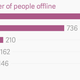 Image for article titled $30 smartphones are here—and they’re getting better every day